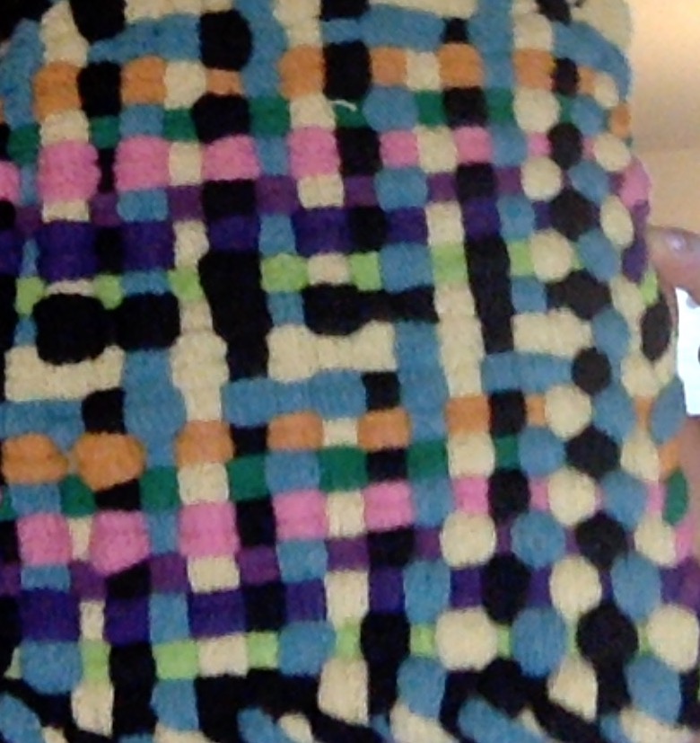 Potholders view 2